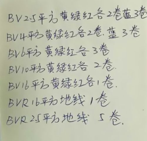 購買電線的正確下單方式