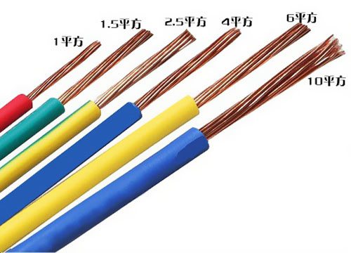 電線平方數(shù)是什么意思？